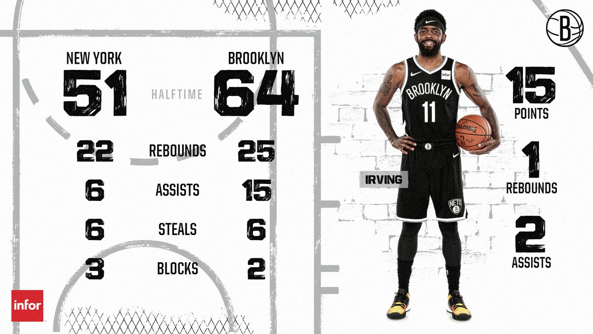 用人策略 用人策略